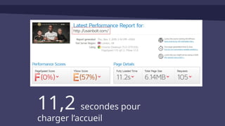 11,2 secondes pour
charger l’accueil
 