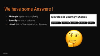 We have some Answers !
- Untangle systems complexity
- Identify common patterns
- Small (Micro Teams) -> Micro Services
 
