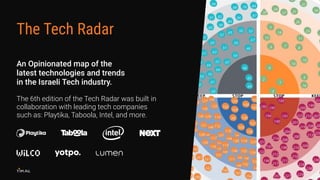 An Opinionated map of the
latest technologies and trends
in the Israeli Tech industry.
The 6th edition of the Tech Radar was built in
collaboration with leading tech companies
such as: Playtika, Taboola, Intel, and more.
The Tech Radar
 