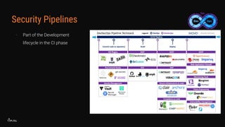Security Pipelines
- Part of the Development
lifecycle in the CI phase
 