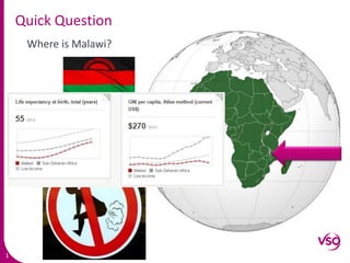 1
Quick Question
Where is Malawi?
 