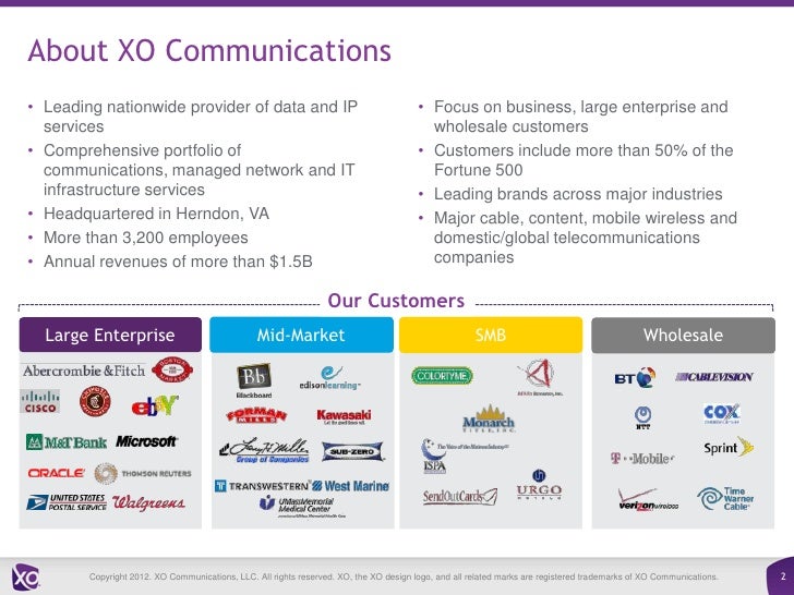 The New XO Communications