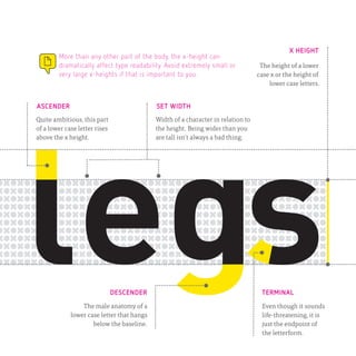 X HEIGHT
        More than any other part of the body, the x-height can
        dramatically affect type readability. Avoid extremely small or             The height of a lower
        very large x-heights if that is important to you.                         case x or the height of
                                                                                      lower case letters.


ASCENDER                                    SET WIDTH
Quite ambitious, this part                  Width of a character in relation to
of a lower case letter rises                the height. Being wider than you
above the x height.                         are tall isn’t always a bad thing.




                               DESCENDER                                           TERMINAL
                 The male anatomy of a                                             Even though it sounds
             lower case letter that hangs                                          life-threatening, it is
                     below the baseline.                                           just the endpoint of
                                                                                   the letterform.
 