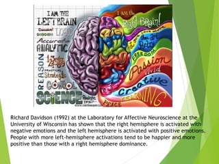 Richard Davidson (1992) at the Laboratory for Affective Neuroscience at the
University of Wisconsin has shown that the right hemisphere is activated with
negative emotions and the left hemisphere is activated with positive emotions.
People with more left-hemisphere activations tend to be happier and more
positive than those with a right hemisphere dominance.
 