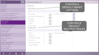 speaktme.com
CONTROLS
DEFAULT SMART
CENTERS
CONTROLS
DEFAULT
SECURITY ROLES
 