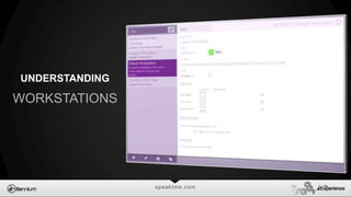 speaktme.com
WORKSTATIONS
UNDERSTANDING
 