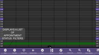 speaktme.com
DISPLAYS A LIST
OF
APPOINTMENT
STATUS FILTERS
 