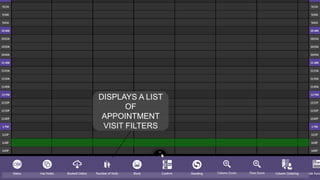 speaktme.com
DISPLAYS A LIST
OF
APPOINTMENT
VISIT FILTERS
 