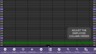 speaktme.com
ADJUST THE
EMPLOYEE
COLUMN ORDER
 