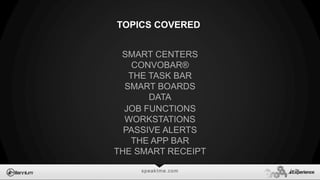 speaktme.com
TOPICS COVERED
SMART CENTERS
CONVOBAR®
THE TASK BAR
SMART BOARDS
DATA
JOB FUNCTIONS
WORKSTATIONS
PASSIVE ALERTS
THE APP BAR
THE SMART RECEIPT
 