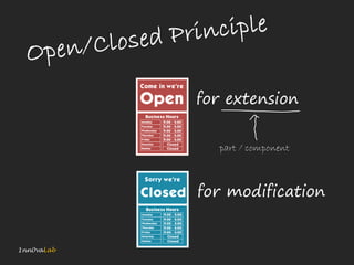 for extension

              part / component



            for modification


1nn0vaLab
 