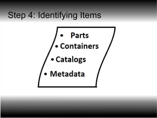 Step 4: Identifying Items 