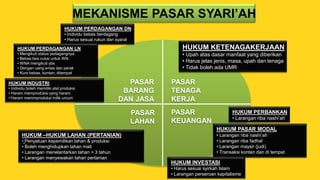 Mef2012 dwi condro triono | PPTX