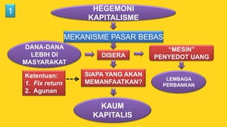 Mef2012 dwi condro triono | PPTX