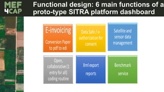 Functional design: 6 main functions of a
proto-type SITRA platform dashboard
 
