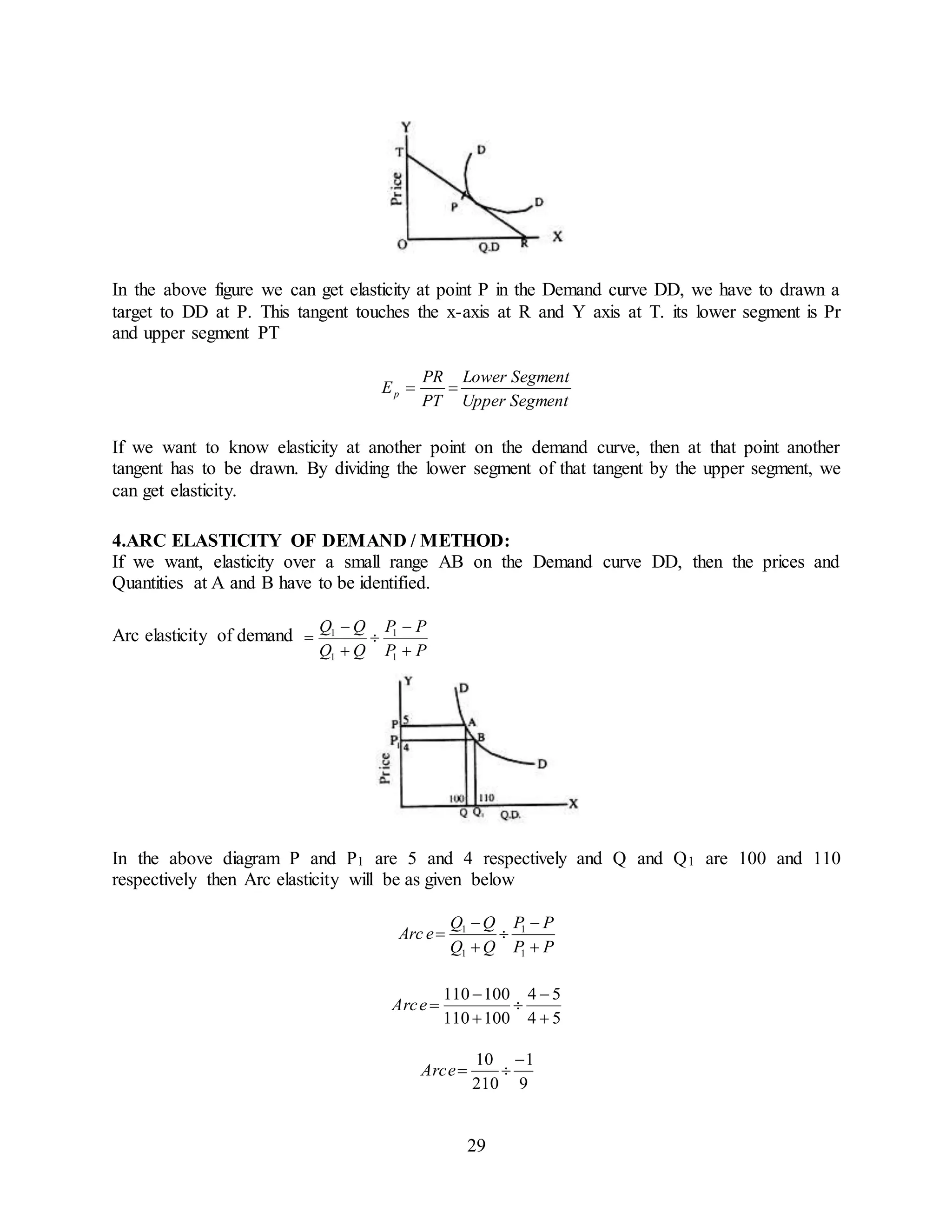 29
In the above figure we can get elasticity at point P in the Demand curve DD, we have to drawn a
target to DD at P. This tangent touches the x-axis at R and Y axis at T. its lower segment is Pr
and upper segment PT
SegmentUpper
SegmentLower
PT
PR
Ep 
If we want to know elasticity at another point on the demand curve, then at that point another
tangent has to be drawn. By dividing the lower segment of that tangent by the upper segment, we
can get elasticity.
4.ARC ELASTICITY OF DEMAND / METHOD:
If we want, elasticity over a small range AB on the Demand curve DD, then the prices and
Quantities at A and B have to be identified.
Arc elasticity of demand
PP
PP
QQ
QQ






1
1
1
1
In the above diagram P and P1 are 5 and 4 respectively and Q and Q1 are 100 and 110
respectively then Arc elasticity will be as given below
PP
PP
QQ
QQ
eArc






1
1
1
1
54
54
100110
100110





eArc
9
1
210
10 
eArc
 