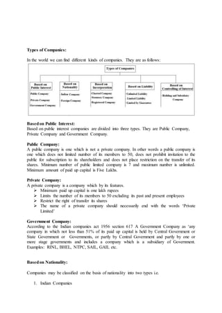 Types of Companies:
In the world we can find different kinds of companies. They are as follows:
Basedon Public Interest:
Based on public interest companies are divided into three types. They are Public Company,
Private Company and Government Company.
Public Company:
A public company is one which is not a private company. In other words a public company is
one which does not limited number of its members to 50, does not prohibit invitation to the
public for subscription to its shareholders and does not place restriction on the transfer of its
shares. Minimum number of public limited company is 7 and maximum number is unlimited.
Minimum amount of paid up capital is Five Lakhs.
Private Company:
A private company is a company which by its features.
 Minimum paid up capital is one lakh rupees
 Limits the number of its members to 50 excluding its past and present employees
 Restrict the right of transfer its shares
 The name of a private company should necessarily end with the words ‘Private
Limited’
Government Company:
According to the Indian companies act 1956 section 617 A Government Company as ‘any
company in which not less than 51% of its paid up capital is held by Central Government or
State Government or Governments, or partly by Central Government and partly by one or
more stage governments and includes a company which is a subsidiary of Government.
Examples: RINL, BHEL, NTPC, SAIL, GAIL etc.
Basedon Nationality:
Companies may be classified on the basis of nationality into two types i.e.
1. Indian Companies
 