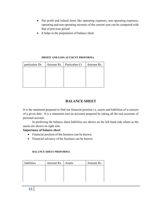 16
 Net profit and related items like operating expenses, non operating expenses,
operating and non operating incomes of the current year can be compared with
that of previous period.
 It helps in the preparation of balance sheet.
PROFIT AND LOSS ACCOUNT PROFORMA
particulars Dr. Amount Rs. Particulars Cr Amount Rs.
BALANCE SHEET
It is the statement prepared to find out financial position i.e. assets and liabilities of a concern
of a given date. It is a statement (not an account) prepared by taking all the real accounts of
personal account.
In preferring the balance sheet liabilities are shown on the left hand side where as the
assets are shown on right side.
Importance of balance sheet:
 Financial position of the business can be known.
 Financial solvency of the business can be known.
BALANCE SHEET PROFORMA:
liabilities Amount Rs. Assets Amount Rs.
 