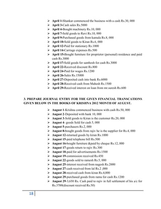 18
 April 1-Shankar commenced the business with a cash Rs.30, 000
 April 3-Cash sales Rs.5000
 April 4-Bought machinery Rs.10, 000
 April 7-Sold goods to Ravi Rs.10, 000
 April 9-Purchased goods from kamala Rs.8, 000
 April 10-Sold goods to Kiran Rs.6, 000
 April 12-Paid for stationary Rs.1000
 April 14-Carriage expenses Rs.500
 April 15-Bought furniture for proprietor (personal) residence and paid
cash Rs.3000
 April 17-Sold goods for santhosh for cash Rs.3000
 April 22-Received discount Rs.800
 April 24-Paid for wages Rs.1200
 April 26-Sales Rs.15000
 April 27-Deposited cash into bank Rs.6000
 April 28-Received cash from Mahesh Rs.1500
 April 29-Received interest on loan from mr.suresh Rs.600
3. PREPARE JOURNAL ENTRY FOR THE GIVEN FINANCIAL TRANSCATIONS
GIVEN BELOW IN THE BOOKS OF KRISHNA 2012 MONTH OF AUGUST.
 August 1-Krishna commenced business with cash Rs.50, 000
 August 2-Deposited with bank 10, 000
 August 3-Sold goods to Kiran is the customer Rs.20, 000
 August 4- goods Sold for cash 5, 000
 August 5-purchasers Rs.2, 000
 August 8-bought goods from rajiv he is the supplier for Rs.4, 000
 August 12-returned goods by kiran Rs.1000
 August 15-paid telephone bill Rs.500
 August 16-bought furniture &paid by cheque Rs.12, 000
 August 17-goods return to rajiv Rs.300
 August 18-paid for advertisements Rs.1500
 August 19-commission received Rs.450
 August 22-goods sold to ramesh Rs.5, 000
 August 25-interest received from nagesh Rs.2000
 August 27-cash received from lal Rs.2 ,000
 August 28-received cash from kiran Rs.4,000
 August 29-purchased goods from ramu for cash Rs.1200
 August 29-3,650 Rs. Cash paid to rajiv in full settlement of his a/c for
Rs.3700(discount received Rs.50)
 