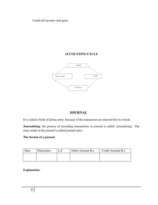 9
Credit-all incomes and gains.
ACCOUNTING CYCLE
JOURNAL
It is called a book of prime entry, because of the transaction are entered first in a book.
Journalizing: the process of recording transactions in journal is called ‘journalizing’. The
entry made in the journal is called journal entry.
The format of a journal:
Date Particulars L.F Debit Amount R.s Credit Amount R.s
Explanation:
 