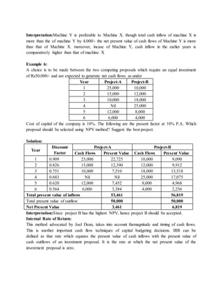 Interpretation:Machine Y is preferable to Machine X. though total cash inflow of machine X is
more than the of machine Y by 4,000/- the net present value of cash flows of Machine Y is more
than that of Machine X. moreover, incase of Machine Y, cash inflow in the earlier years is
comparatively higher than that of machine X
Example 6:
A choice is to be made between the two competing proposals which require an equal investment
of Rs50,000/- and are expected to generate net cash flows as under
Year Project-A Project-B
1 25,000 10,000
2 15,000 12,000
3 10,000 18,000
4 Nil 25,000
5 12,000 8,000
6 6,000 4,000
Cost of capital of the company is 10%. The following are the present factor at 10% P.A. Which
proposal should be selected using NPV method? Suggest the best project.
Solution:
Year
Discount
Factor
Project-A Project-B
Cash Flows Present Value Cash Flows Present Value
1 0.909 25,000 22,725 10,000 9,090
2 0.826 15,000 12,390 12,000 9,912
3 0.751 10,000 7,510 18,000 13,518
4 0.683 Nil Nil 25,000 17,075
5 0.620 12,000 7,452 8,000 4,968
6 0.564 6,000 3,384 4,000 2,256
Total present value of inflows 53,461 56,819
Total present value of outflow 50,000 50,000
Net Present Value 3,461 6,819
Interpretation:Since project B has the highest NPV, hence project B should be accepted.
Internal Rate of Return:
This method advocated by Joel Dean, takes into account themagnitude and timing of cash flows.
This is another important cash flow techniques of capital budgeting decisions. IRR can be
defined as that rate which equates the present value of cash inflows with the present value of
cash outflows of an investment proposal. It is the rate at which the net present value of the
investment proposal is zero.
 