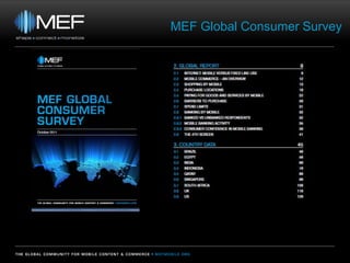 MEF Global Consumer Survey
 