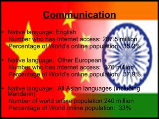 Communication Native language: English  Number who has Internet access: 287.5 million Percentage of World’s online population:  35.2% Native language:  Other European  Number who has Internet access:  276 million Percentage of World’s online population:  37.9% Native language:  All Asian languages (including Mandarin) Number of world online population 240 million Percentage of World online population:  33% 