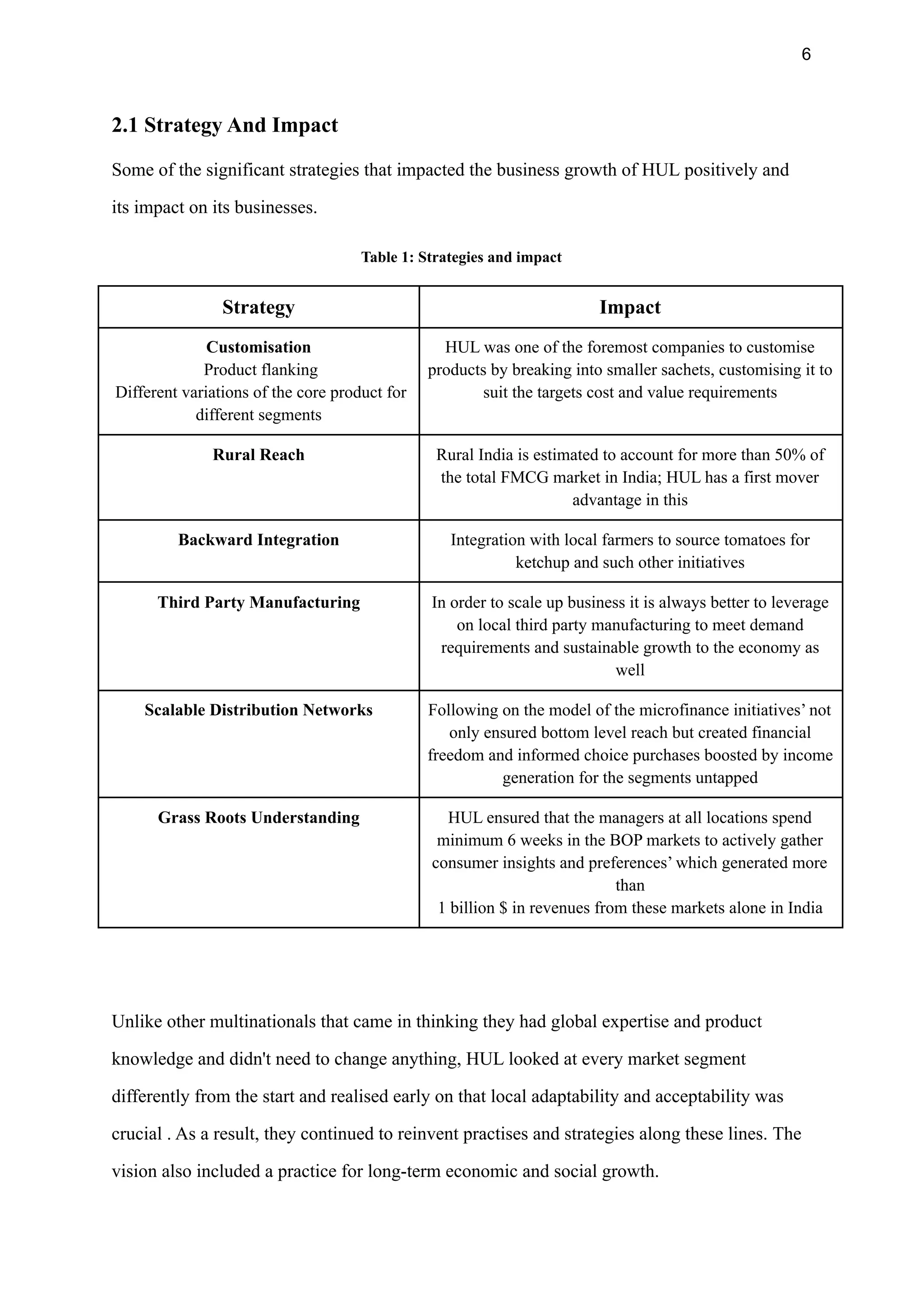 6
2.1 Strategy And Impact
Some of the significant strategies that impacted the business growth of HUL positively and
its impact on its businesses.
Table 1: Strategies and impact
Strategy Impact
Customisation
Product flanking
Different variations of the core product for
different segments
HUL was one of the foremost companies to customise
products by breaking into smaller sachets, customising it to
suit the targets cost and value requirements
Rural Reach Rural India is estimated to account for more than 50% of
the total FMCG market in India; HUL has a first mover
advantage in this
Backward Integration Integration with local farmers to source tomatoes for
ketchup and such other initiatives
Third Party Manufacturing In order to scale up business it is always better to leverage
on local third party manufacturing to meet demand
requirements and sustainable growth to the economy as
well
Scalable Distribution Networks Following on the model of the microfinance initiatives’ not
only ensured bottom level reach but created financial
freedom and informed choice purchases boosted by income
generation for the segments untapped
Grass Roots Understanding HUL ensured that the managers at all locations spend
minimum 6 weeks in the BOP markets to actively gather
consumer insights and preferences’ which generated more
than
1 billion $ in revenues from these markets alone in India
Unlike other multinationals that came in thinking they had global expertise and product
knowledge and didn't need to change anything, HUL looked at every market segment
differently from the start and realised early on that local adaptability and acceptability was
crucial . As a result, they continued to reinvent practises and strategies along these lines. The
vision also included a practice for long-term economic and social growth.
 