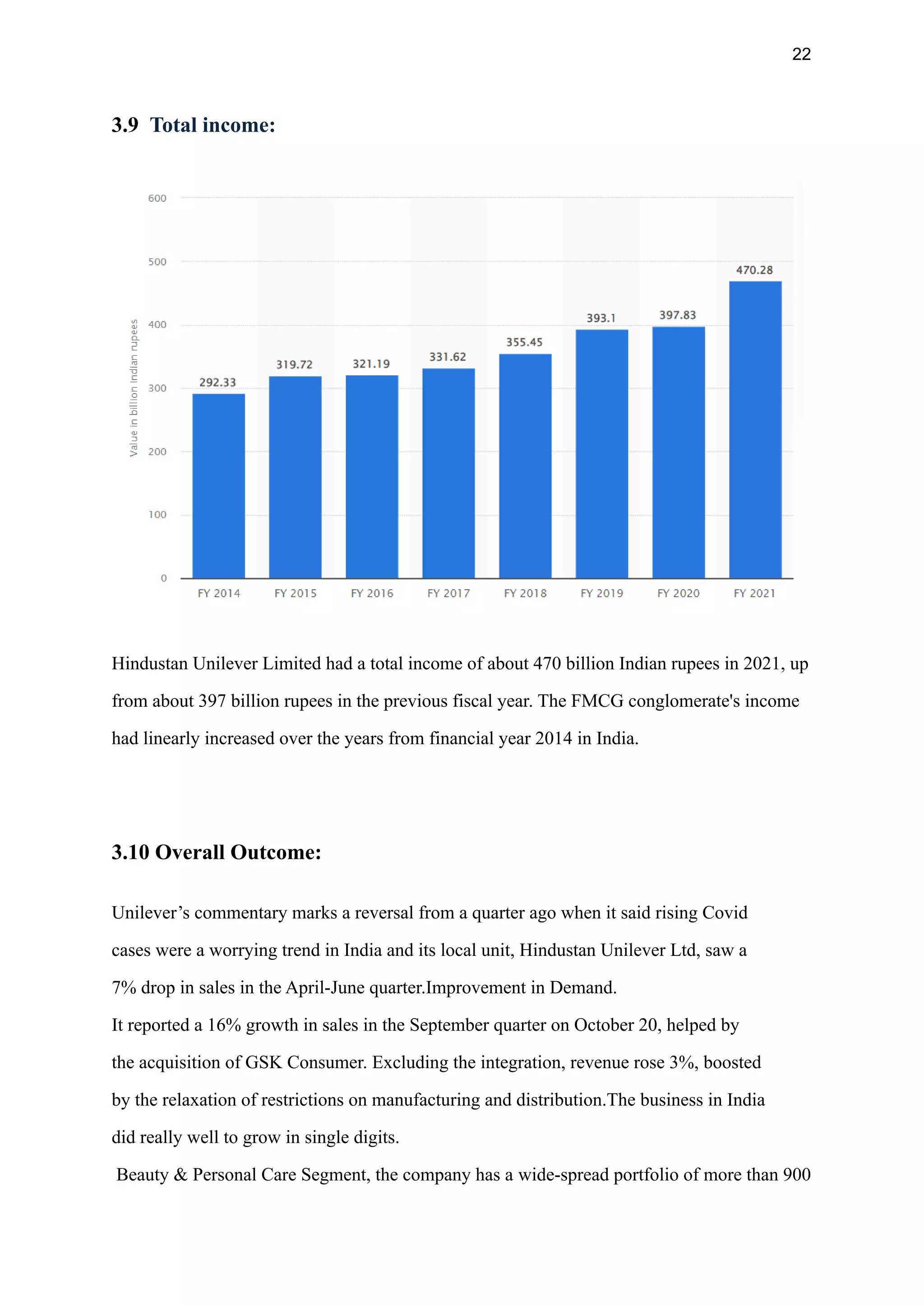 22
3.9 Total income:
Hindustan Unilever Limited had a total income of about 470 billion Indian rupees in 2021, up
from about 397 billion rupees in the previous fiscal year. The FMCG conglomerate's income
had linearly increased over the years from financial year 2014 in India.
3.10 Overall Outcome:
Unilever’s commentary marks a reversal from a quarter ago when it said rising Covid
cases were a worrying trend in India and its local unit, Hindustan Unilever Ltd, saw a
7% drop in sales in the April-June quarter.Improvement in Demand.
It reported a 16% growth in sales in the September quarter on October 20, helped by
the acquisition of GSK Consumer. Excluding the integration, revenue rose 3%, boosted
by the relaxation of restrictions on manufacturing and distribution.The business in India
did really well to grow in single digits.
Beauty & Personal Care Segment, the company has a wide-spread portfolio of more than 900
 