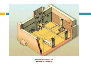 Reconstrucción de un 
"santuario" familiar. 
 
