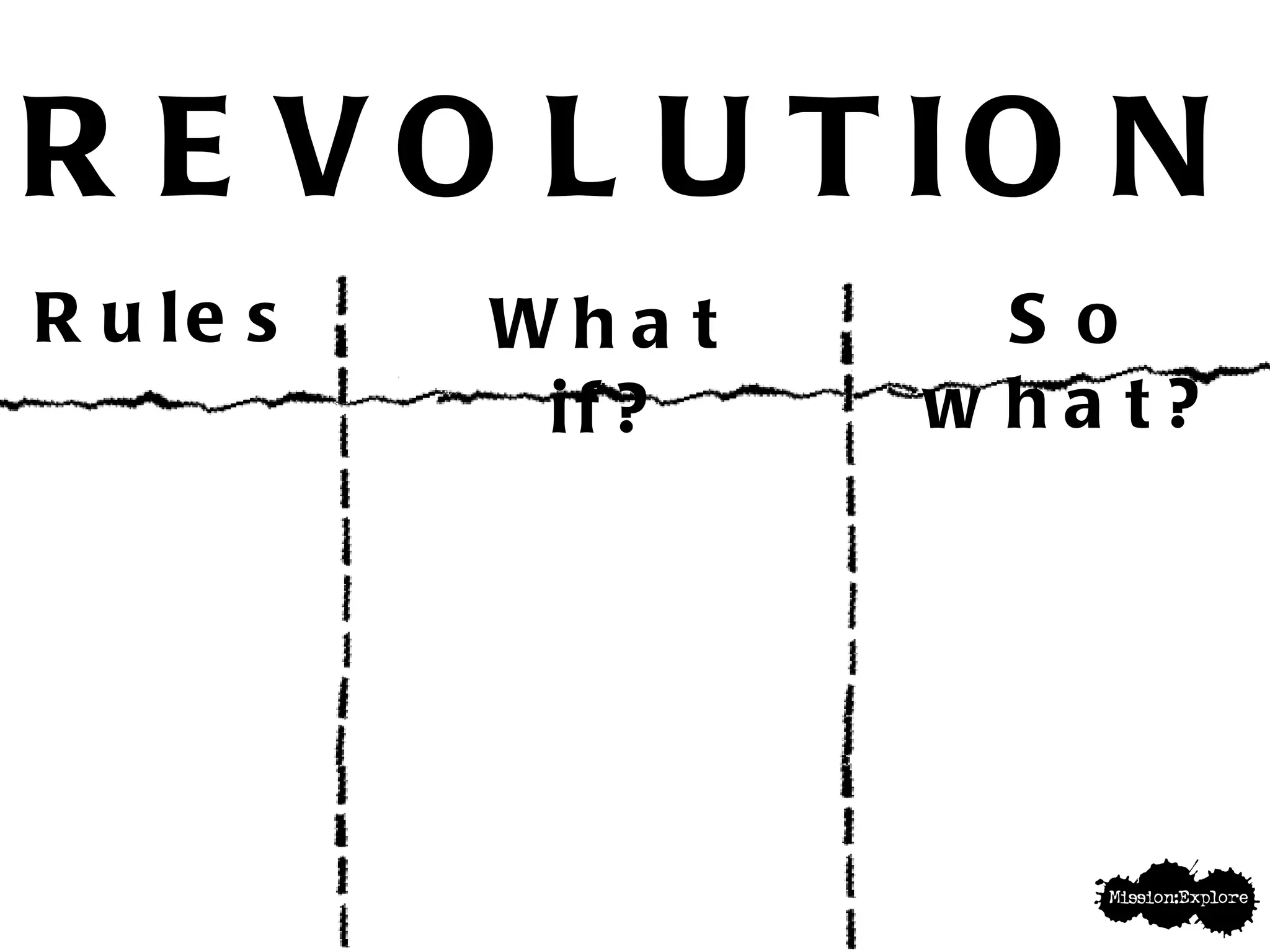 REVOLUTION Rules What if? So what? 