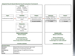 Stakeholders may be individuals or groups, either
friendly and supportive, or hostile and adversarial
towards an organisation and its goals.
In the wide sense
"Any identifiable group or individual who can affect the
achievement of an organization's objectives or who is affected
by the achievement of an organization's objectives" (Freeman &
Reed, 1983)
In the narrow sense
"Any identifiable group or individual on which the organization
is dependent for its continued survival" (Freeman & Reed, 1983)
PMBOK, 2004:24
 