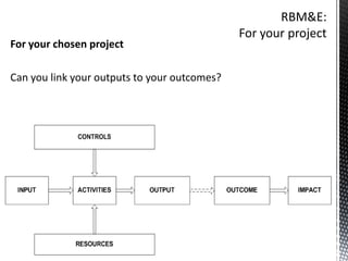 Controls
Policies Processes
Standards Guidelines
Frameworks Strategy
Plans
Input Activities Output Outcome Impact
Transformed into output ==>
Transforms input into
output
==>
Direct product or service
delivered by activities
==>
Changes in behaviour,
knowledge, skills, status
or level of functioning
==>
Fundamental intended
and unintended change
At end of activities 1 - 6 years 7 - 10 years
Resources
People Tools
Techniques
Events Technology
Finances
Document history
Document:
Purpose:
Developed by: Jacques Myburgh, ThroughTheLine Coaching
Date
Version
25/07/2013
Prototype 0.1
Adapted Result-Based Monitoring & Evaluation Framework
Monitor implementation
Measure progress
Measuring efficiency
Are we doing things right?
Are we using resources economically?
Formative evaluation
Evaluate results
Measure achievement
Measure effectiveness
Are we doing the right things?
To what degree are results achieved?
Summative evaluation
Adapted Monitoring and evaluation logic model
Explanation of monitoring & evaluation
 