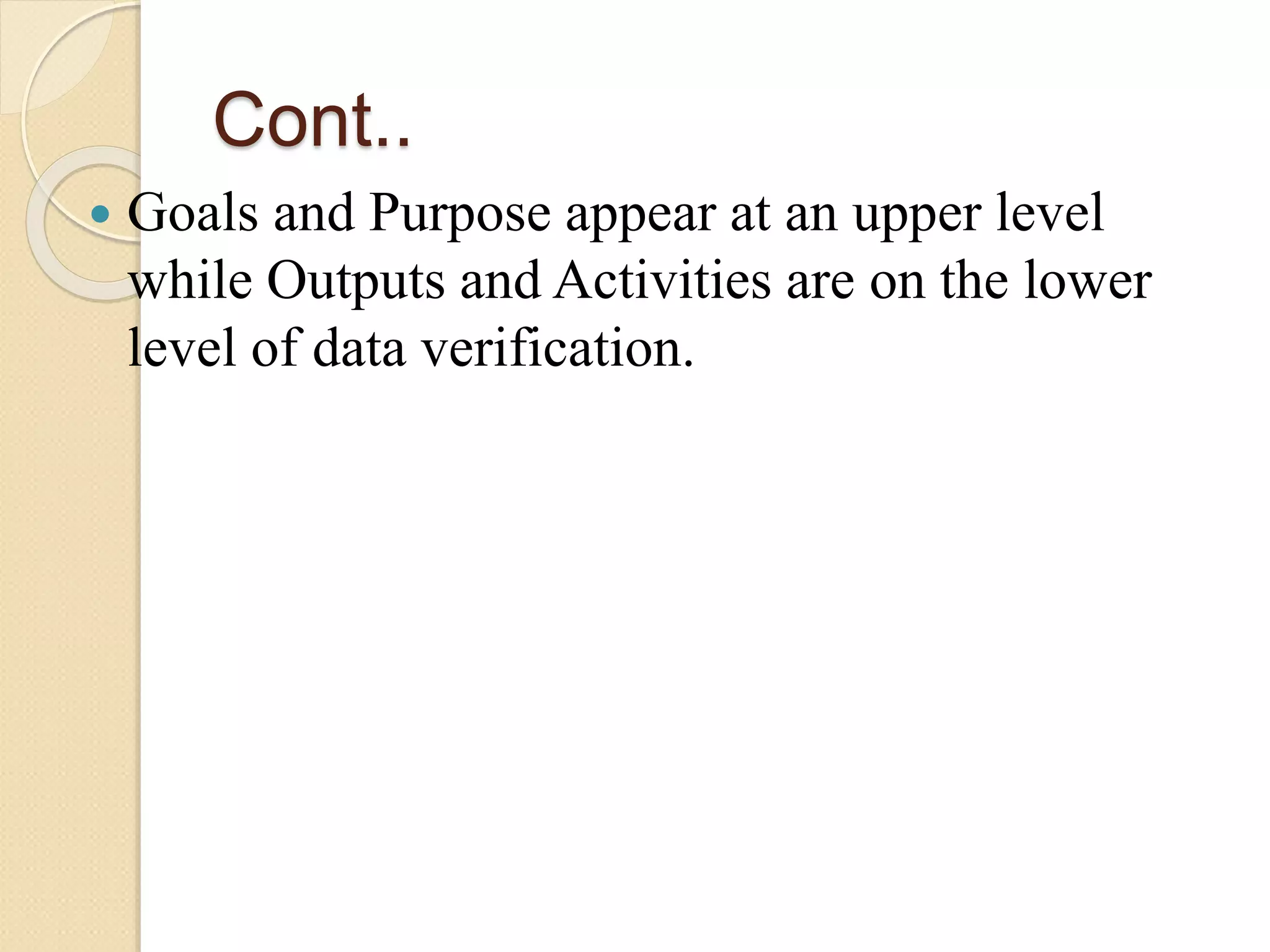 Cont..
 Goals and Purpose appear at an upper level
while Outputs and Activities are on the lower
level of data verification.
 