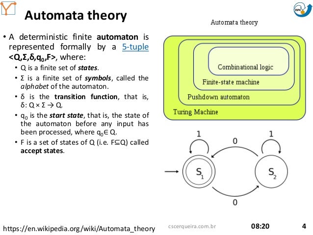 finite state automata examples ppt