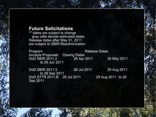 Future Solicitations ** dates are subject to change gray cells denote estimated dates Release dates after May 31, 2011 are subject to SBIR Reauthorization Program Release Dates Accepts Proposals Closing Dates DoD SBIR 2011.2 26 Apr 2011 26 May 2011 to 29 Jun 2011 DoD SBIR 2011.3 28 Jul 2011 29 Aug 2011 to 28 Sep 2011 DoD STTR 2011.B 28 Jul 2011 29 Aug 2011 to 28 Sep 2011 