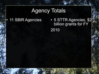 Agency Totals 11 SBIR Agencies 5 STTR Agencies, $2 billion grants for FY  2010 