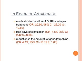 IN FAVOR OF ANTAGONIST
 much shorter duration of GnRH analogue
treatment (OR -20.90, 95% CI -22.20 to -
19.60)
 less days of stimulation (OR -1.54, 95% CI -
2.42 to -0.66).
 reduction in the amount of gonadotrophins
(OR -4.27, 95% CI -10.19 to 1.65)
 