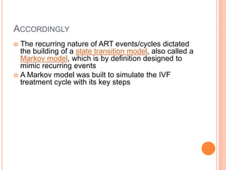 ACCORDINGLY
 The recurring nature of ART events/cycles dictated
the building of a state transition model, also called a
Markov model, which is by definition designed to
mimic recurring events
 A Markov model was built to simulate the IVF
treatment cycle with its key steps
 