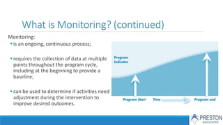 What is Monitoring? (continued)
Monitoring:
is an ongoing, continuous process;
requires the collection of data at multiple
points throughout the program cycle,
including at the beginning to provide a
baseline;
can be used to determine if activities need
adjustment during the intervention to
improve desired outcomes.
 