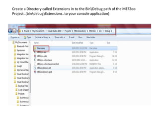 Create a Directory called Extensions in to the BinDebug path of the MEFZoo
Project..(bindebugExtensions..to your console application)
 
