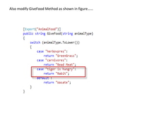 Also modify GiveFood Method as shown in figure……
 