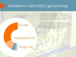 11
Medierna med störst genomslag
SVT 64%
Aftonbladet 21%
Sammantaget stod Uppdrag Gransknings reportage om
näthat för mer än två tredjedelar av alla delningar, likes
och kommentarer i mätningen. Videon som SVT laddade
upp på Youtube har hittills delats över 100 000 gånger i
sociala medier och har mer än 330 000 visningar.
Fyra av de fem mest delade artiklarna kommer från
aftonbladet.se. Om vi bortser från Uppdrag Gransknings
reportage om näthat stod Aftonbladet för 60 procent av
alla delade toppnyheter. Det bekräftar bilden av
Aftonbladet som Sveriges största nyhetssajt.
Övriga 15%
 