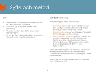 3
Syfte och metod
Syfte
• Presentera hur olika typer av nyheter sprids från
redaktionella till sociala medier
• Visa vilken typ av nyheter som får störst
genomslag
• Visa vilka medier vars nyheter sprids mest i
sociala medier
• Se om det finns någon skillnad på nyheter som
delas på Twitter respektive Facebook
Metod och källunderlag
Analysen är gjord på tre källunderlag:
• Redaktionell press där vi har inhämtat nyheter
från samtliga redaktionella medier i Sverige i
både tryckt och webbaserad version.
• Sociala medier där svenska inlägg på Facebook,
Twitter, bloggar och forum ingår.
• Delningar i sociala medier. I denna kategori har
vi mätt antalet delningar på Facebook och
Twitter av artiklar från Aftonbladet, Dagens
Nyheter, Expressen, Göteborgs-Posten, Metro,
Svenska Dagbladet, SR, SVT, TV4 och
Sydsvenskan.
Under de valda dagarna har de största nyheterna i
redaktionella medier valts ut i samråd med TT.
Därefter har sökningar på dessa nyheter gjorts i de tre
källunderlagen.
Mätningen har gjorts under perioden 26 november
2012 – 15 februari 2013.
 