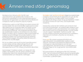 8
Ämnen med störst genomslag
Nyheterna inom ämnet politik har fått mest
uppmärksamhet i de redaktionella medierna. Här
domineras nyhetsflödet av kärnvapensprängningarna i
Nordkorea, EU toppmötet som bland annat handlade om
Sveriges EU-avgift och Nyamko Sabunis avgång.
När Nyamko avgick var det många som spred nyheten på
sociala medier men de innehöll sällan egna kommentarer
eller reflektioner och skapade heller inte särskilt mycket
aktivitet på bloggar. Däremot syns en stor förändring i
användarnas beteende när Sverigedemokraterna syns i
de redaktionella medierna. Användarna har ofta starka
åsikter och eldas upp av nyheterna vilket också medför att
nyheten lever kvar längre i de sociala medierna. Även
artiklar om kritiken mot Centerpartiet får stor spridning,
framförallt på bloggar, där partiet både försvaras och
kritiseras från två olika läger.
För att en politisk nyhet ska få mycket uppmärksamhet i
sociala medier bör den alltså antingen ha ett stort
nyhetsvärde eller engagera folk i debatterna om
riksdagspartierna som har många sympatisörer eller kritiker.
Sammanlagt 17 politiska nyheter, som ledde till 3 722
artiklar, har bedömts vara de största nyheterna under
mätperioden vilket är en dryg femtedel av samtliga
nyhetshändelser som inkluderats i mätningen.
Brottslighet och ekonomi/näringsliv lägger de redaktionella
medierna mycket kraft på att rapportera om och de står
för 15% vardera av samtliga artiklar. Inom området
brottslighet står rättsprocessen för gruppvåldtäkten i Indien
och Oscar Pistorios för mest fokus i de redaktionella
medierna.
Hakons köp av ICA är den nyheten som omskrivits mest
inom Ekonomi/Näringsliv i de redaktionella medierna men
fick inte särskilt mycket uppmärksamhet i de sociala. Den
ekonomiska nyhet som engagerade flest i sociala medier
var LO:s rapport ”Makteliten – klyftorna består”. I de
sociala medierna fortsatte diskussionerna om maktelitens
inkomster och frustration uttrycktes i en stor del av
inläggen.
Inom sport får nyheter kopplade till fotboll mest
uppmärksamhet i de redaktionella medierna vilket
stämmer väl överens med Retrievers återkommande
mätningar om vilka idrottsstjärnor som får mest
uppmärksamhet. Omnämnanden av fotbollsspelare är
betydligt högre än för övriga sporter i de redaktionella
medierna.
För sportnyheterna är delningarna från SVT´s hemsida
störst. Värt att notera är SVT Sports sida på Facebook gillas
av över 114 000 personer, vilket är betydligt fler än andra
nyhetskällor i undersökningen.
 