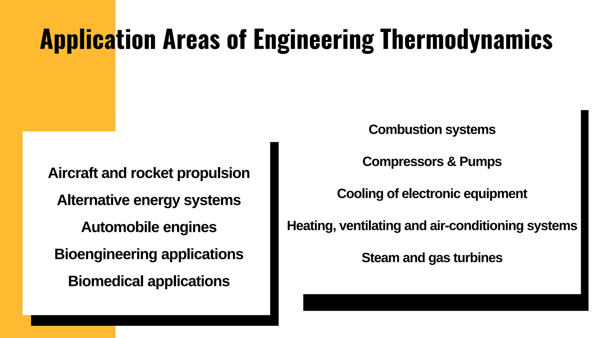 Application Areas of Engineering Thermodynamics
Combustion systems
Compressors & Pumps
Cooling of electronic equipment
Heating, ventilating and air-conditioning systems
Steam and gas turbines
Aircraft and rocket propulsion
Alternative energy systems
Automobile engines
Bioengineering applications
Biomedical applications
 