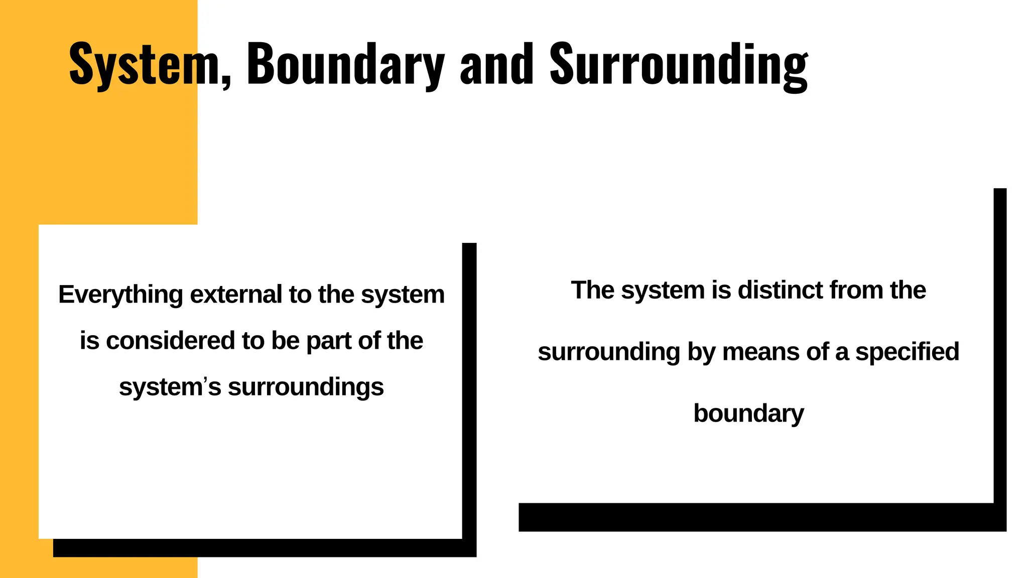 System, Boundary and Surrounding
The system is distinct from the
surrounding by means of a specified
boundary
Everything external to the system
is considered to be part of the
system’s surroundings
 