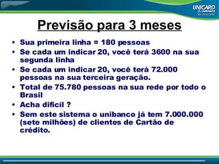 Previsão para 3 meses Sua primeira linha = 180 pessoas Se cada um indicar 20, você terá 3600 na sua segunda linha Se cada um indicar 20, você terá 72.000 pessoas na sua terceira geração. Total de 75.780 pessoas na sua rede por todo o Brasil Acha dificíl ? Sem este sistema o unibanco já tem 7.000.000 (sete milhões) de clientes de Cartão de crédito. 