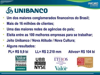 Um dos maiores conglomerados financeiros do Brasil; Mais de 16 milhões de clientes; Uma das maiores redes de agências do país; Eleita entre as 100 melhores empresas para se trabalhar; Jeito Unibanco / Nova Atitude / Nova Cultura; Alguns resultados:  PL= R$ 9,9 bi  LL= R$ 2.210 mm  Ativos= R$ 104 bi UNIBANCO 