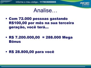 Analise… Com 72.000 pessoas gastando R$100,00 por mês na sua terceira geração, você terá... R$ 7.200.000,00  = 288.000 Mega Bônus R$ 28.800,00 para você Informe o meu código.:  1170036069005 